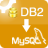 DB2ToMysql(DB2뵽Mysql)