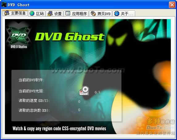 DVD Ghsot