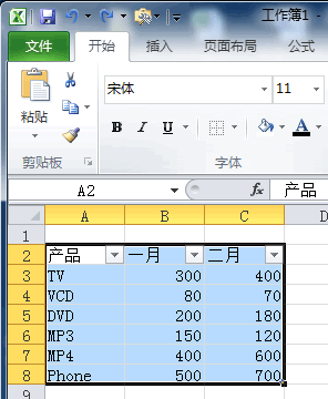 Excel 2010øɫ?