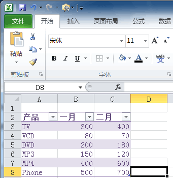 Excel 2010øɫ?