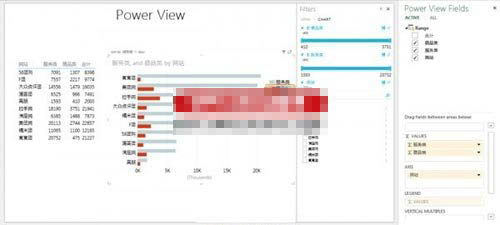 Excel2013ʹPower View̬ͼ?