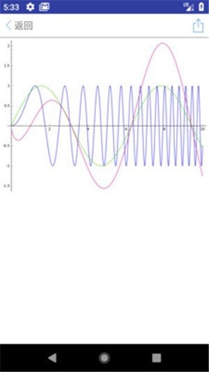 Mathfuns԰ͼ