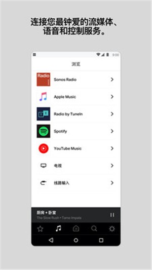 Sonos԰ͼ