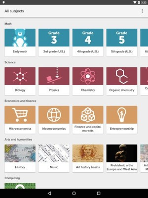 Khan Academy԰ͼ