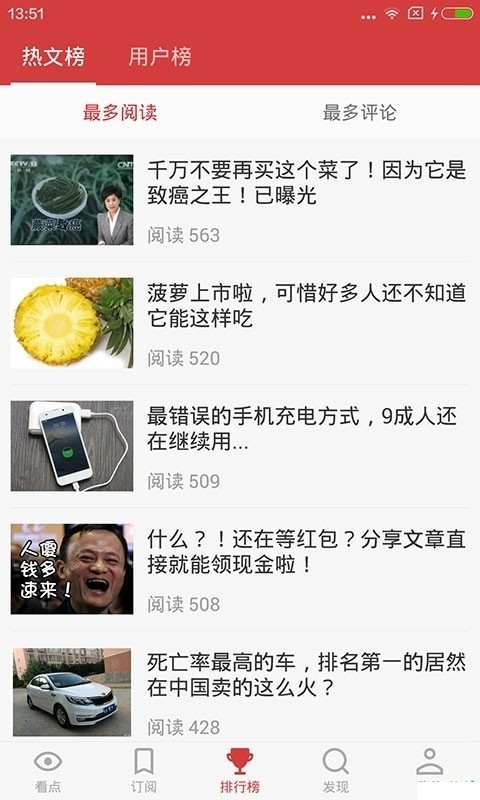 Ѷ԰ͼ