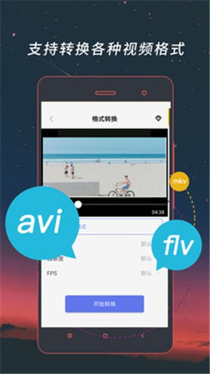 ʽת԰ͼ