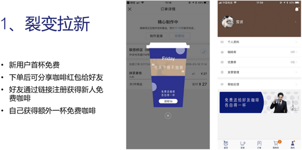 luckincoffee԰ͼ