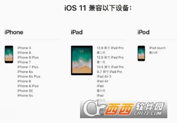 iOS 11.4.1ʽô̳