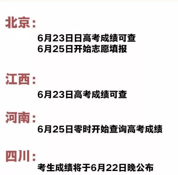 高考放榜時間表出爐2019年高考什麼時候可以查詢分數