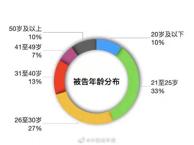 Ժ˿Ļʧо桷