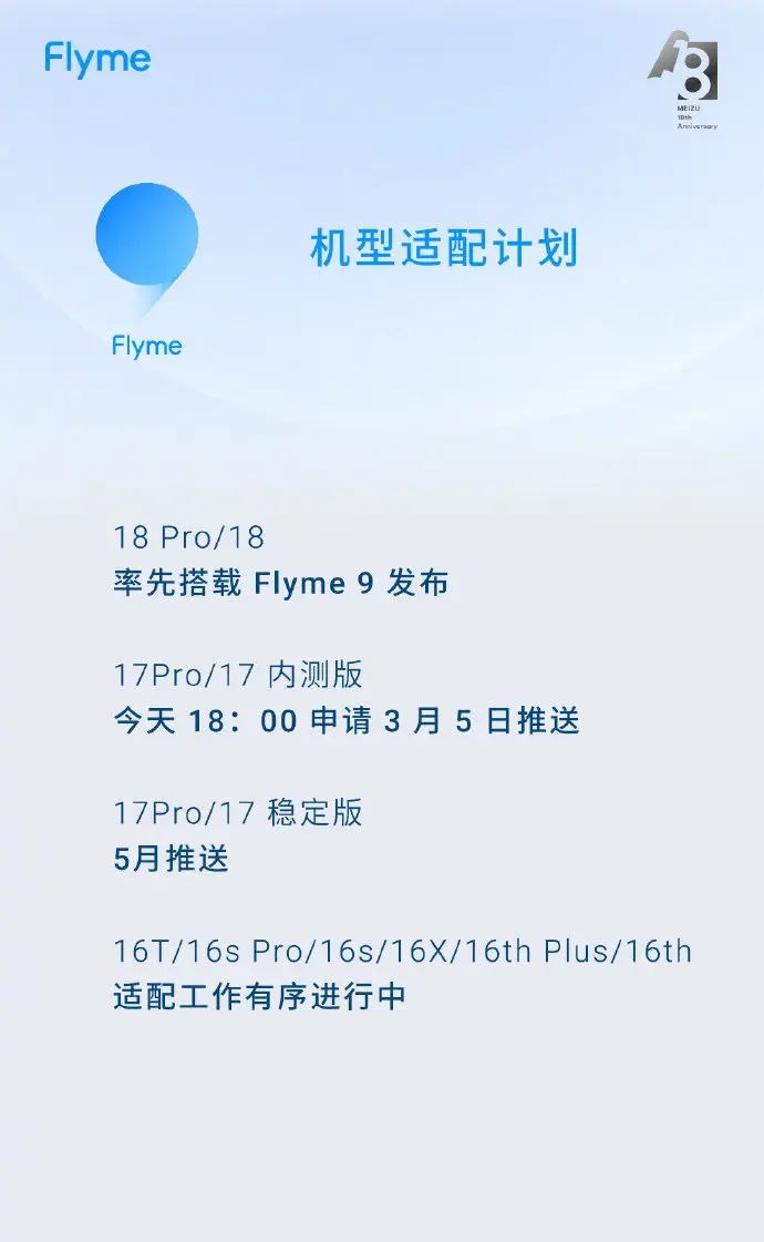 flyme9ֵ֧Ļȫ Flyme9ܽ