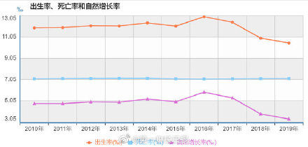 北京市户籍人口_北京晒出“户口本”全市常住人口为2189.3万人