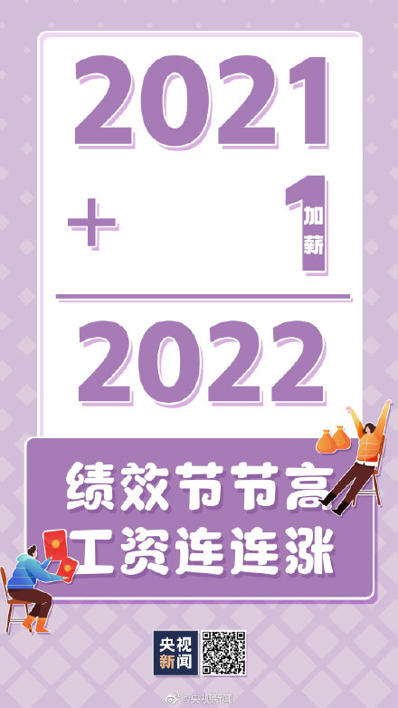 2021年最后一天文案说说2021年即将结束句子告别2021年文案