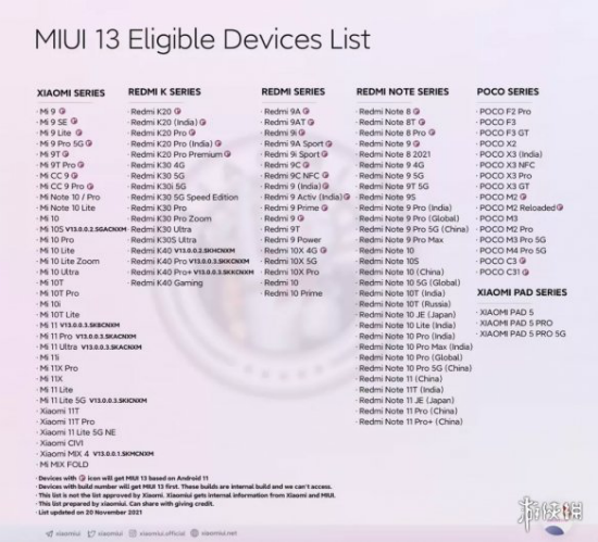 miui13ȶ miui13ȶ