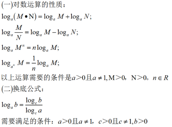 log函数运算图片