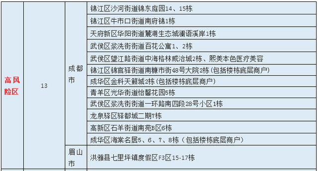 ɶ鶾ͬԴ ɶ鶾ͬԴ,ٶΪBA.21.2