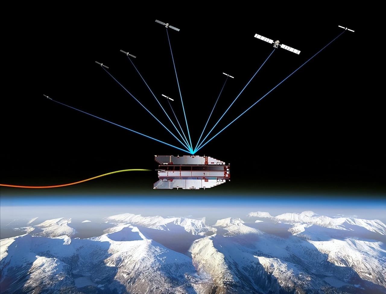 中國北斗衛星有多牛是怎麼回事關於中國北斗衛星有多牛人的新消息