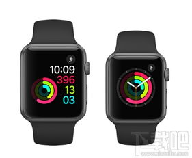 apple watch1