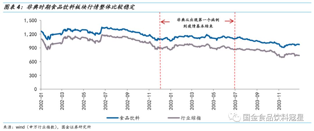 鱬ʱǼ¼_20192022ʱ_ͼƬ