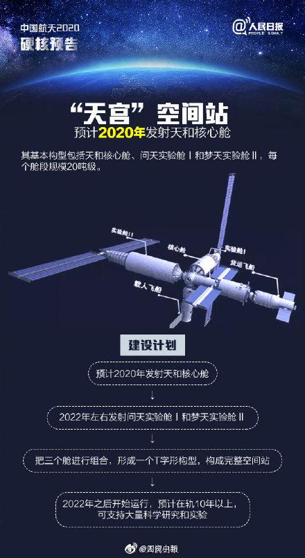 中国航天2023最新成就_中国航天2023最新成就新闻