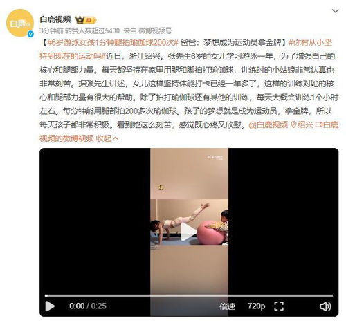 澳门威斯尼斯6岁女孩1分钟用腿拍瑜伽球200次_6岁女孩1分钟用腿拍瑜伽球200(图1)