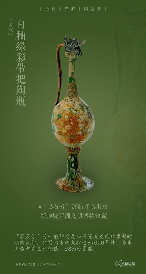 中国瓷器的千年线上买球app风华_千年风华！走向世界的中国瓷器