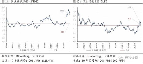 #۹#춯۹ɻСĦ (BILI.US)ǳ6%