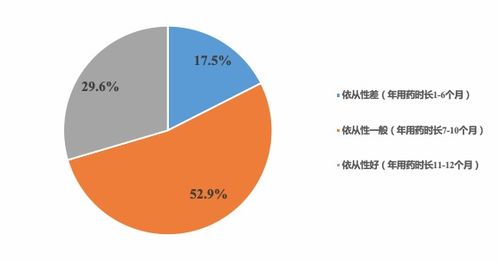 生长激素长效水剂怎么样_小孩八周岁个子矮小可以打生长激素针吗这种针有副作用吗