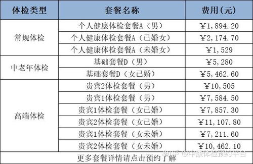 体检中心一般都是几点上班_医院入职体检上班时间