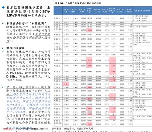 4连阳最大涨幅9.1股票后市怎么走_如何查询昨日涨幅最高的股票