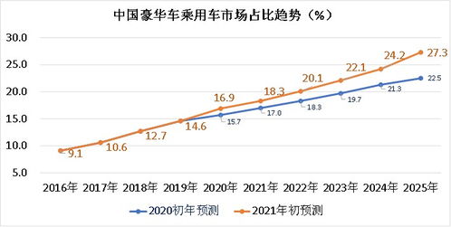 2024չعչ_ҵƱ䣺2024 2025 ˭캽