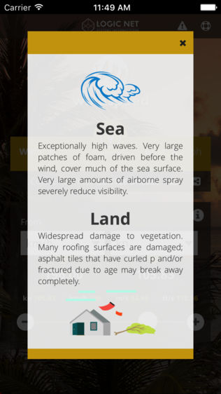 Wind Speedͼ2