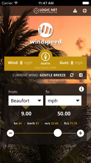 Wind Speedͼ0