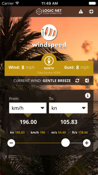 Wind Speedͼ1