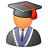 ¹
