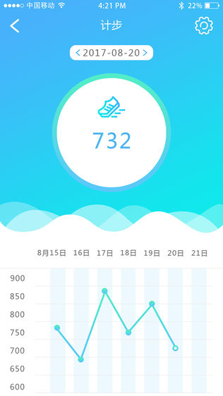 火火兔手表