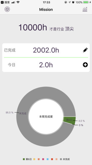 ī¼ͼ0