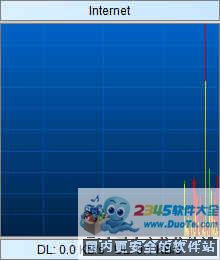 BWMeter