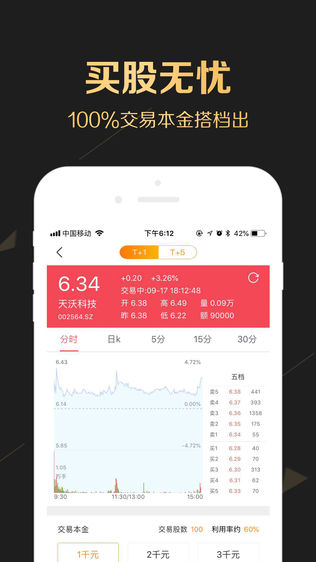 金牛策略