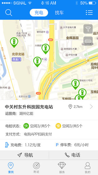 电狗