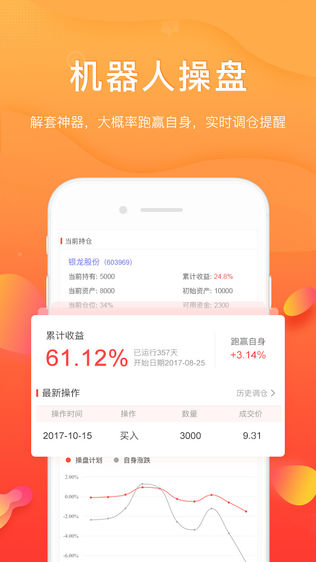 聪头股票