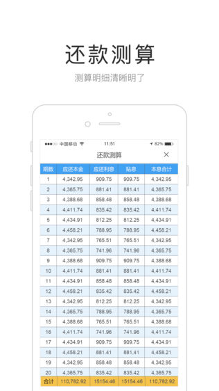 一汽金服