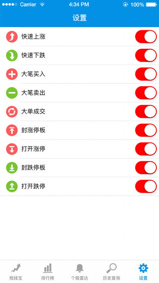 短线宝