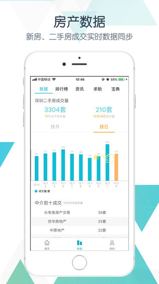 快鸽按揭