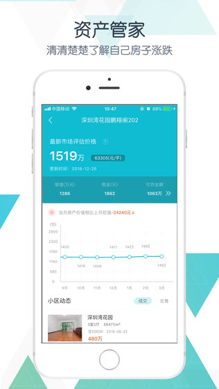 快鸽按揭