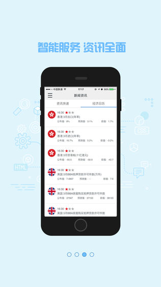 壹号外汇社区