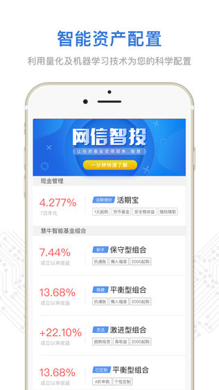 网信智投