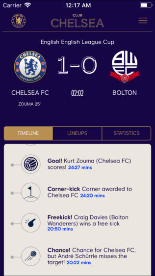 Chelsea FC Hospitalityͼ1
