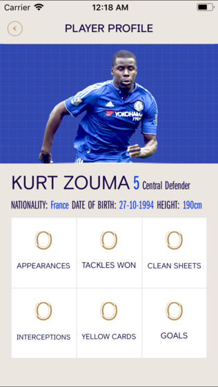 Chelsea FC Hospitalityͼ2