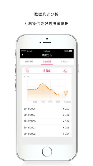 小p掌柜